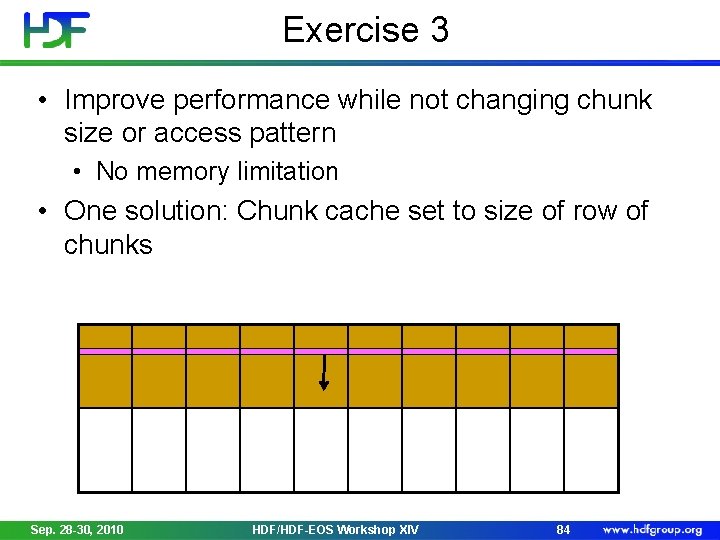 Exercise 3 • Improve performance while not changing chunk size or access pattern •