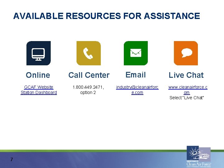 AVAILABLE RESOURCES FOR ASSISTANCE 7 Online Call Center GCAF Website Station Dashboard 1. 800.