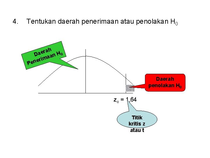 4. Tentukan daerah penerimaan atau penolakan H 0 rah H 0 e a D 4. Tentukan daerah penerimaan atau penolakan H 0 rah H 0 e a D