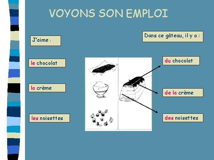 VOYONS SON EMPLOI J’aime : le chocolat la crème les noisettes Dans ce gâteau, VOYONS SON EMPLOI J’aime : le chocolat la crème les noisettes Dans ce gâteau,