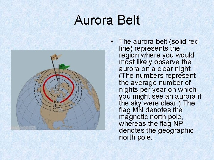 Aurora Belt • The aurora belt (solid red line) represents the region where you