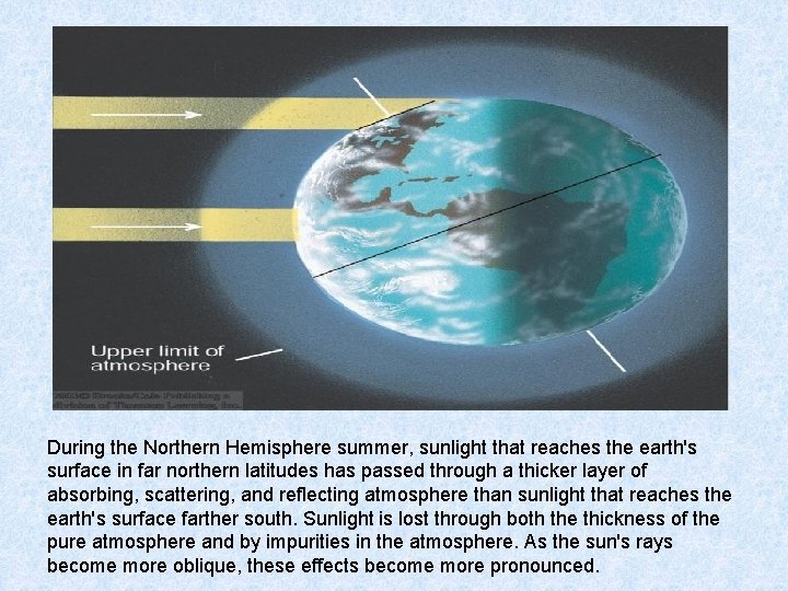 During the Northern Hemisphere summer, sunlight that reaches the earth's surface in far northern
