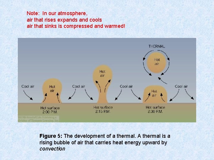 Note: In our atmosphere, air that rises expands and cools air that sinks is