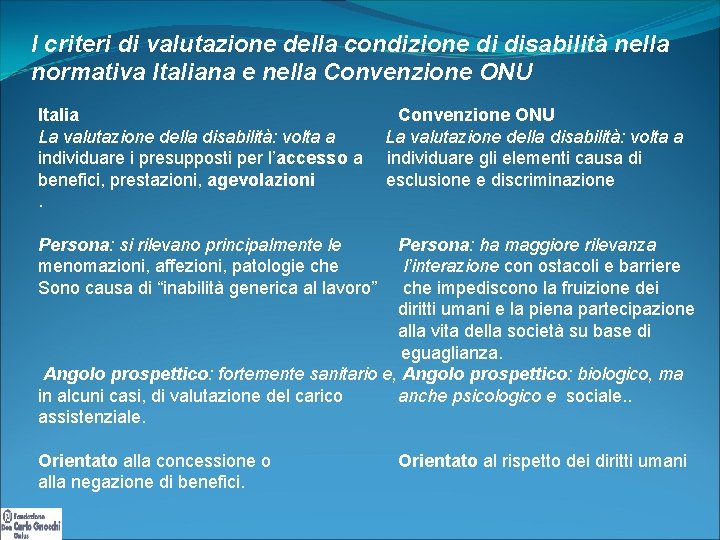 I criteri di valutazione della condizione di disabilità nella normativa Italiana e nella Convenzione