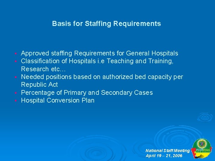 Basis for Staffing Requirements Approved staffing Requirements for General Hospitals Classification of Hospitals i.