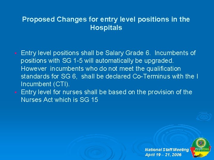 Proposed Changes for entry level positions in the Hospitals Entry level positions shall be