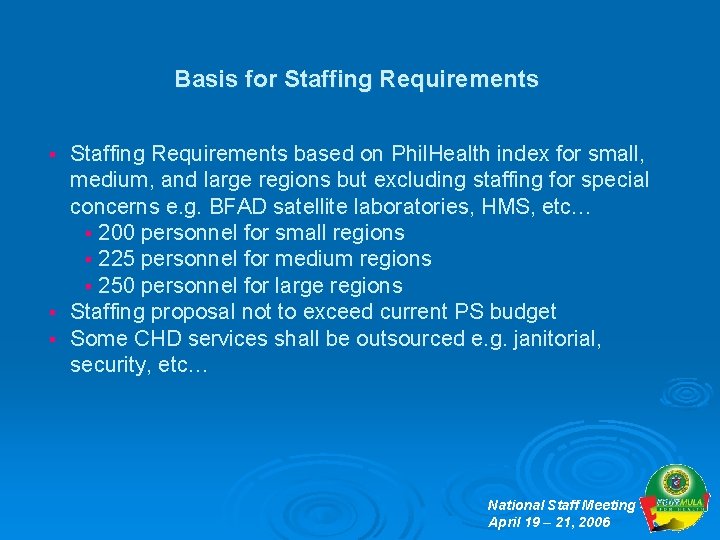 Basis for Staffing Requirements based on Phil. Health index for small, medium, and large