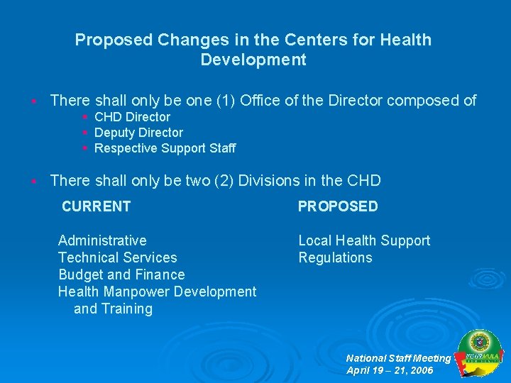 Proposed Changes in the Centers for Health Development § There shall only be one