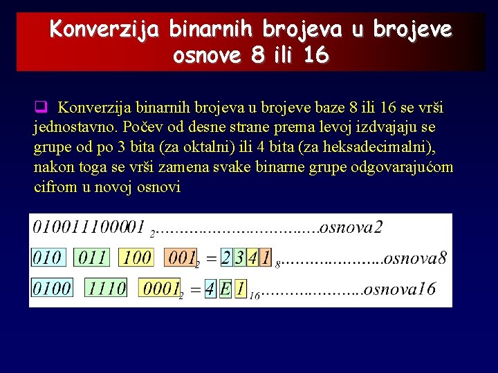 Konverzija binarnih brojeva u brojeve osnove 8 ili 16 q Konverzija binarnih brojeva u