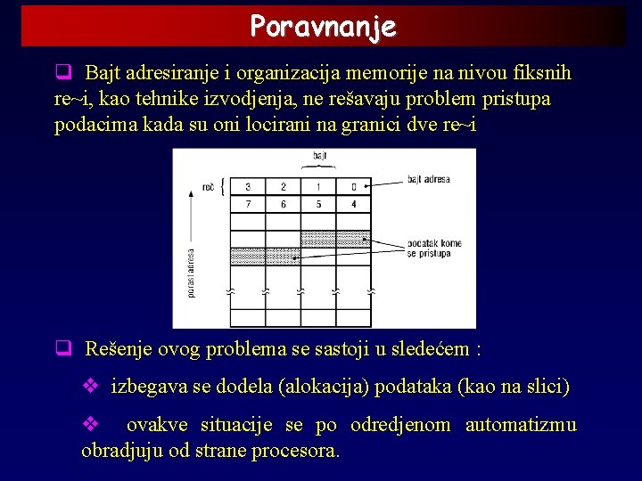 Poravnanje q Bajt adresiranje i organizacija memorije na nivou fiksnih re~i, kao tehnike izvodjenja,