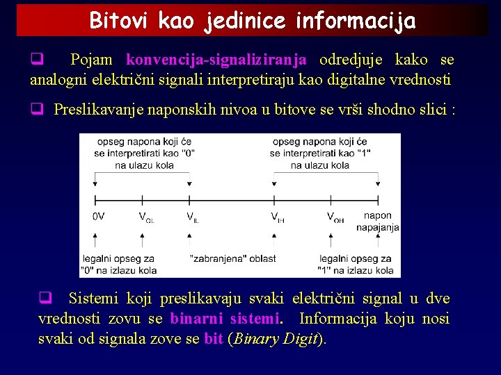 Bitovi kao jedinice informacija q Pojam konvencija-signaliziranja odredjuje kako se analogni električni signali interpretiraju