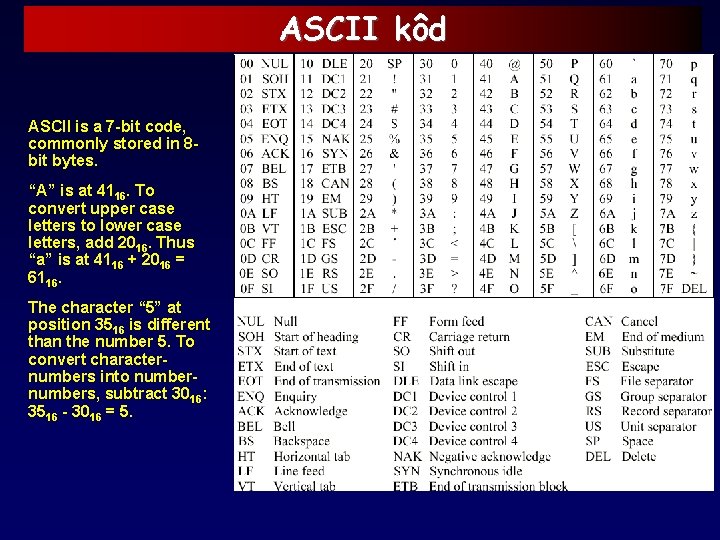 ASCII kôd ASCII is a 7 -bit code, commonly stored in 8 bit bytes.