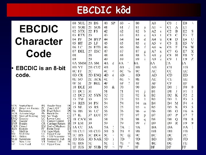 EBCDIC kôd 