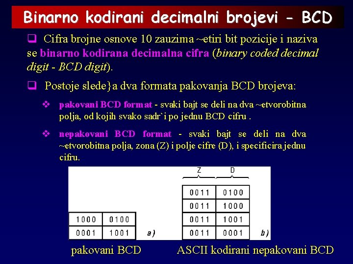 Binarno kodirani decimalni brojevi - BCD q Cifra brojne osnove 10 zauzima ~etiri bit