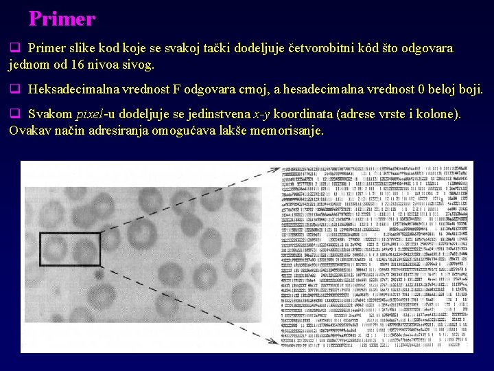 Primer q Primer slike kod koje se svakoj tački dodeljuje četvorobitni kôd što odgovara