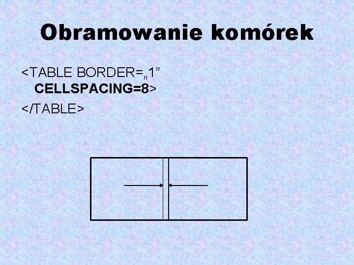 Obramowanie komórek <TABLE BORDER=„ 1” CELLSPACING=8> </TABLE> 