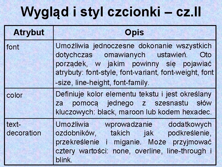 Wygląd i styl czcionki – cz. II Atrybut Opis font Umożliwia jednoczesne dokonanie wszystkich