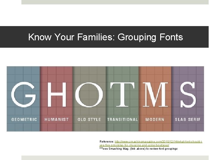 Know Your Families: Grouping Fonts Reference: http: //www. smashingmagazine. com/2010/12/14/what-font-should-iuse-five-principles-for-choosing-and-using-typefaces/ ***see Smashing Mag. (link