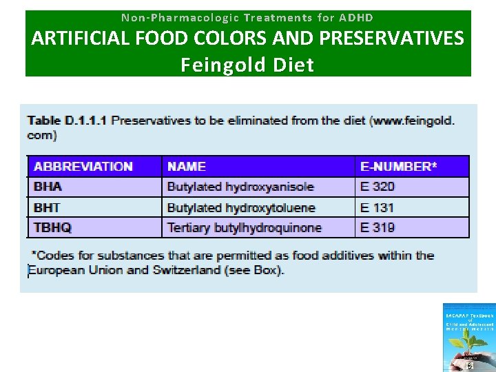 Non-Pharmacologic Treatments for ADHD ARTIFICIAL FOOD COLORS AND PRESERVATIVES Feingold Diet 