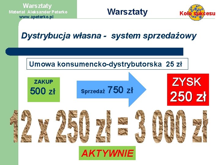 Warsztaty Materiał Aleksander Peterko www. apeterko. pl Warsztaty Koło sukcesu Dystrybucja własna - system