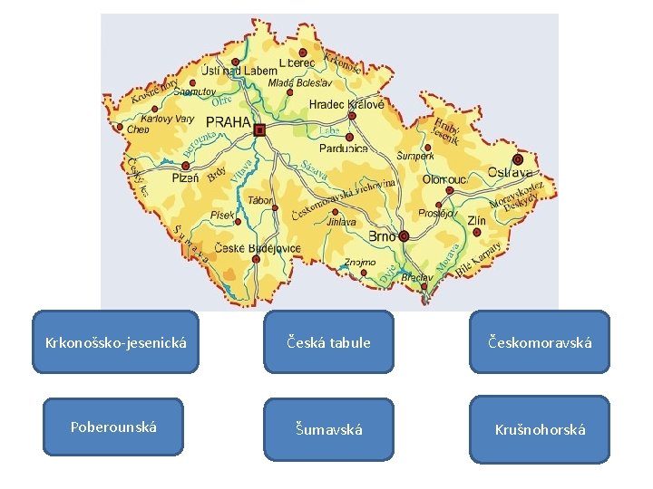 Krkonošsko-jesenická Česká tabule Českomoravská Poberounská Šumavská Krušnohorská 