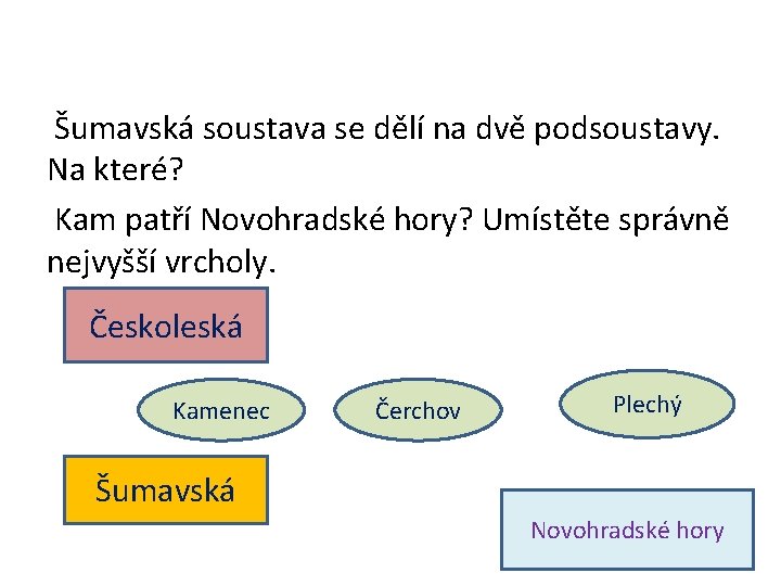 Šumavská soustava se dělí na dvě podsoustavy. Na které? Kam patří Novohradské hory? Umístěte