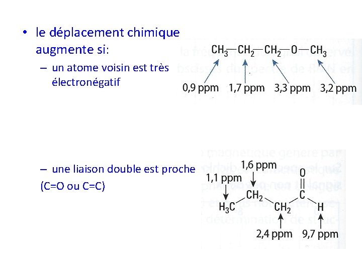  • le déplacement chimique augmente si: – un atome voisin est très électronégatif