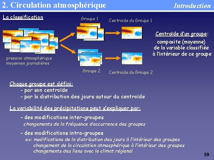 2. Circulation atmosphérique La classification Groupe 1 Introduction Centroïde du Groupe 1 Centroïde d’un