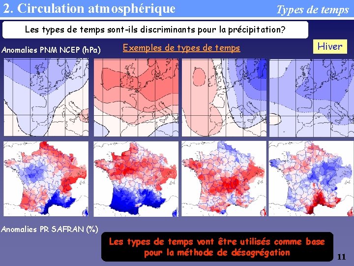 2. Circulation atmosphérique Types de temps Les types de temps sont-ils discriminants pour la