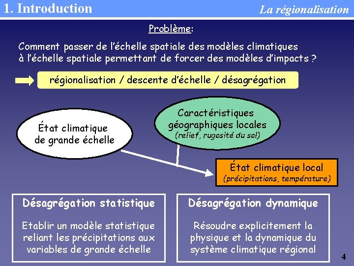 1. Introduction La régionalisation Problème: Comment passer de l’échelle spatiale des modèles climatiques à