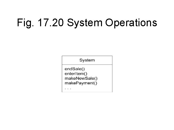 Fig. 17. 20 System Operations 