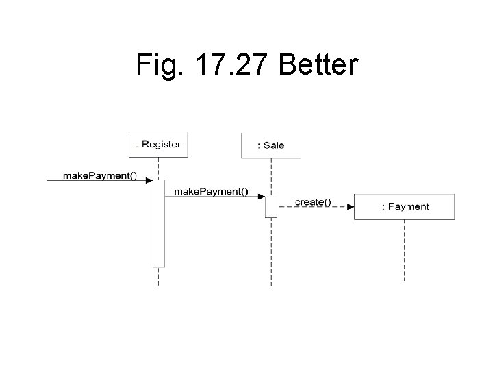 Fig. 17. 27 Better 