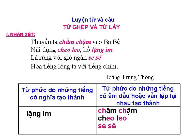 Luyện từ và câu TỪ GHÉP VÀ TỪ LÁY I. NHẬN XÉT: Thuyền ta