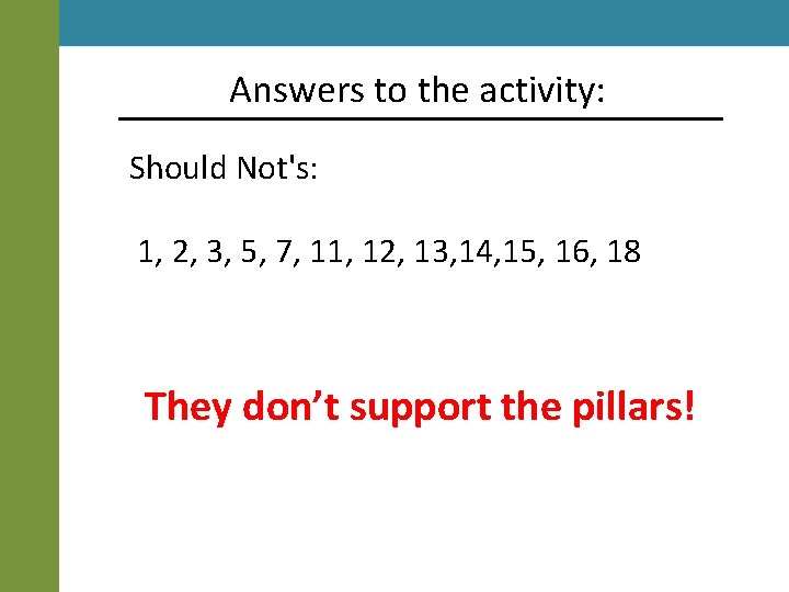 Answers to the activity: Should Not's: 1, 2, 3, 5, 7, 11, 12, 13,