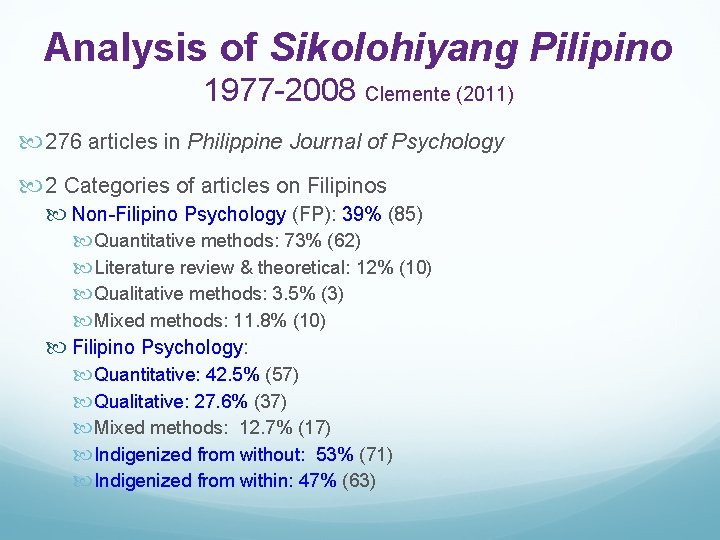 Analysis of Sikolohiyang Pilipino 1977 -2008 Clemente (2011) 276 articles in Philippine Journal of