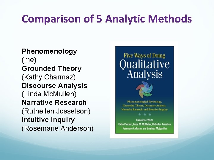 Comparison of 5 Analytic Methods Phenomenology (me) Grounded Theory (Kathy Charmaz) Discourse Analysis (Linda