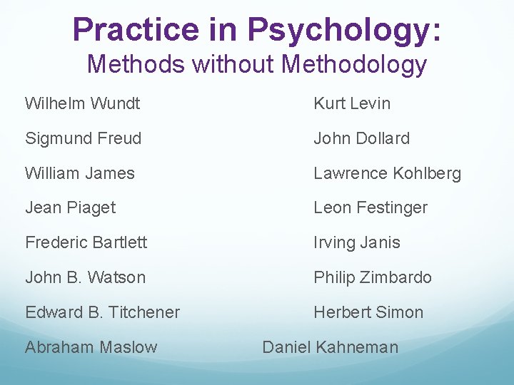 Practice in Psychology: Methods without Methodology Wilhelm Wundt Kurt Levin Sigmund Freud John Dollard