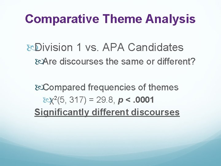 Comparative Theme Analysis Division 1 vs. APA Candidates Are discourses the same or different?