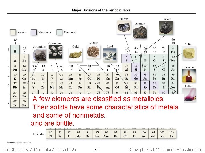 Most About A fewofelements ¾the of remaining the elements are classified asare metalloids. classified