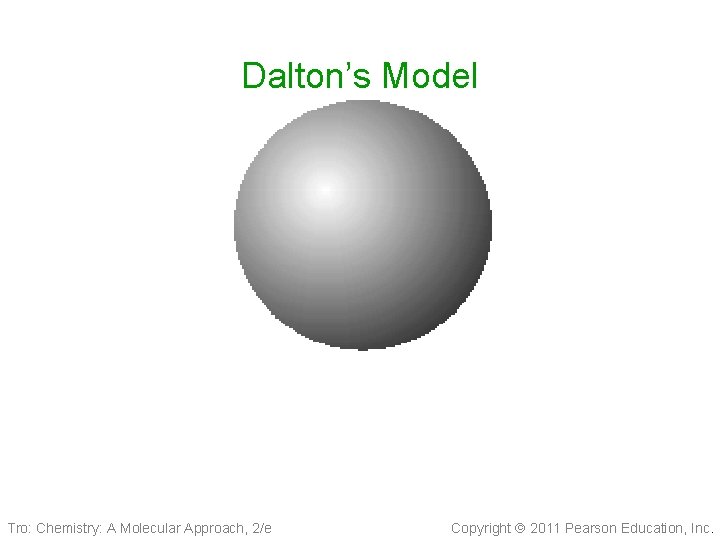 Dalton’s Model Tro: Chemistry: A Molecular Approach, 2/e Copyright 2011 Pearson Education, Inc. 