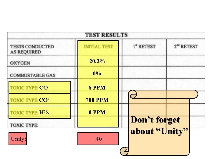 20. 2% 0% Unity: CO 8 PPM CO² 700 PPM H²S 0 PPM . 20. 2% 0% Unity: CO 8 PPM CO² 700 PPM H²S 0 PPM .