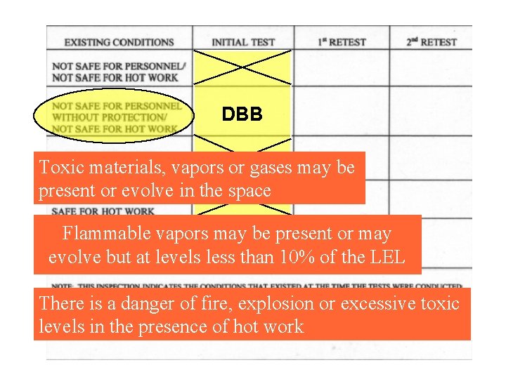 DBB Toxic materials, vapors or gases may be present or evolve in the space DBB Toxic materials, vapors or gases may be present or evolve in the space