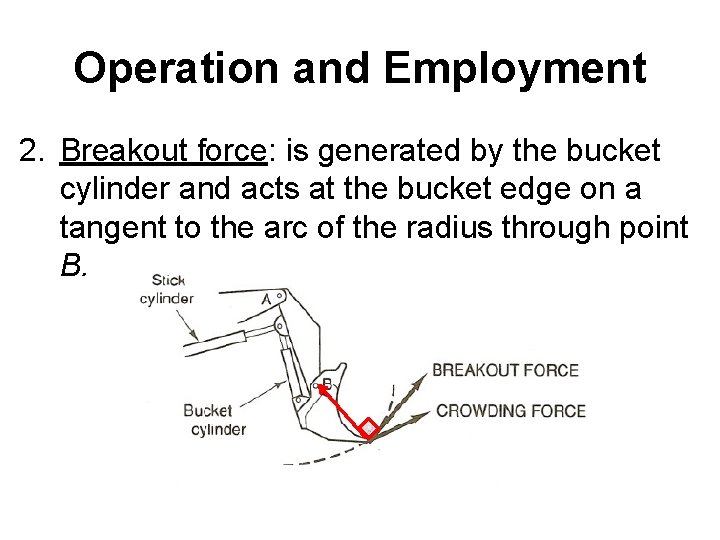 Operation and Employment 2. Breakout force: is generated by the bucket cylinder and acts