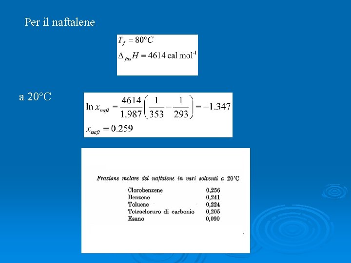 Per il naftalene a 20°C 