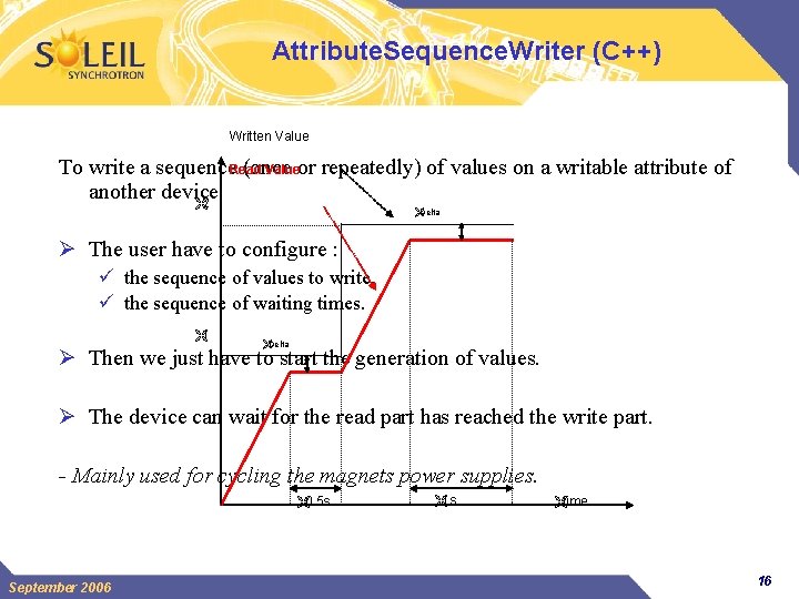 Attribute. Sequence. Writer (C++) Written Value To write a sequence. Read (once Valueor repeatedly)