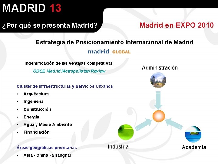 MADRID 13 Madrid en EXPO 2010 ¿Por qué se presenta Madrid? Estrategia de Posicionamiento