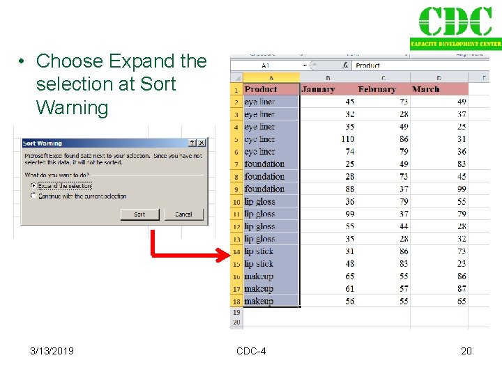  • Choose Expand the selection at Sort Warning 3/13/2019 CDC-4 20 