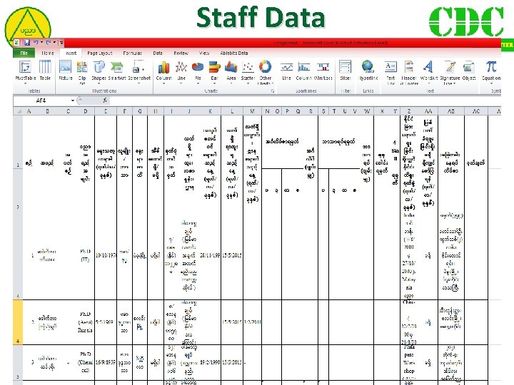 Staff Data 3/13/2019 CDC-4 25 