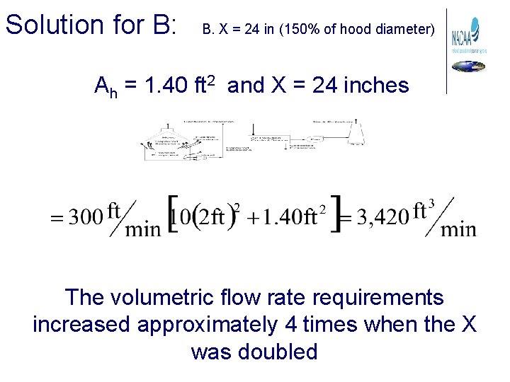 Solution for B: B. X = 24 in (150% of hood diameter) Ah =