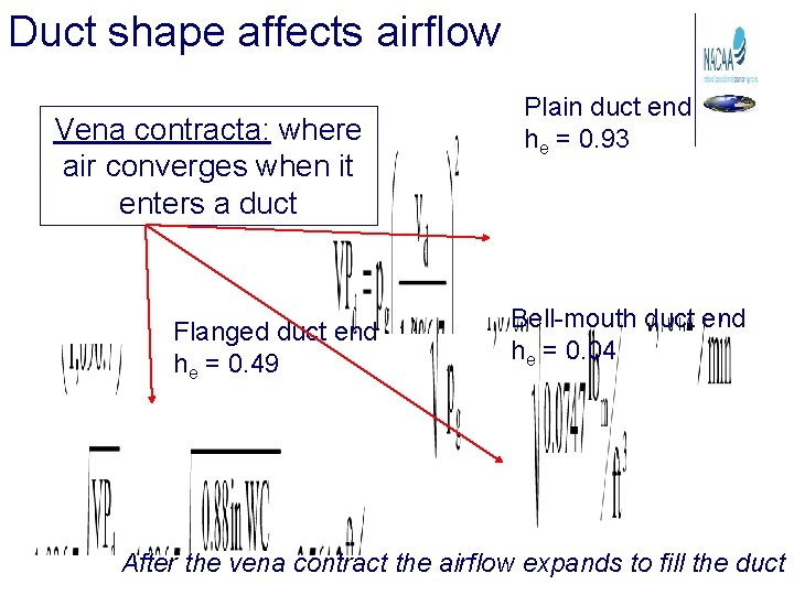 Duct shape affects airflow Vena contracta: where air converges when it enters a duct